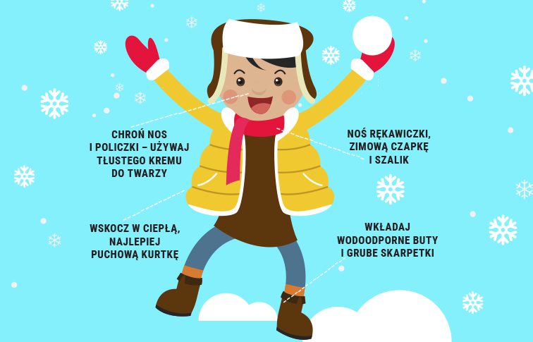 grafika, kreskówka, zima, ubrania, chłopiec