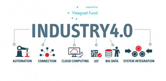 industry 4.0 infographic