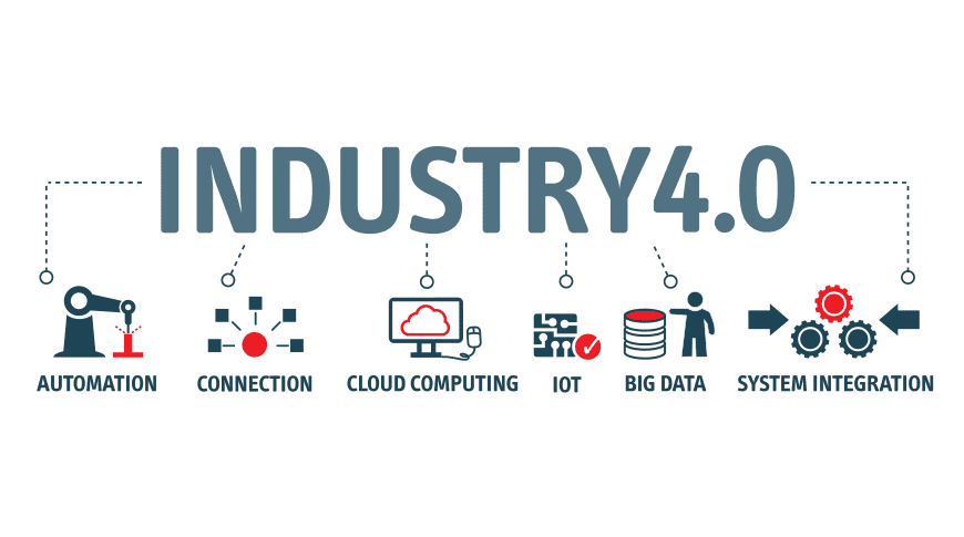 industry 4.0, IT, technologie, grafika, schemat