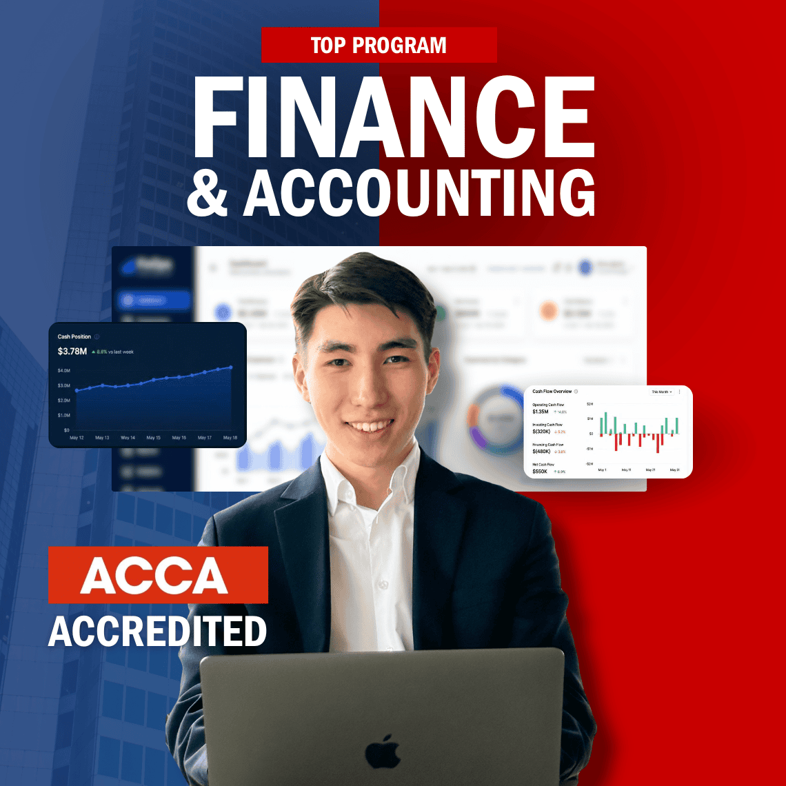 Finance and Accounting with ACCA
